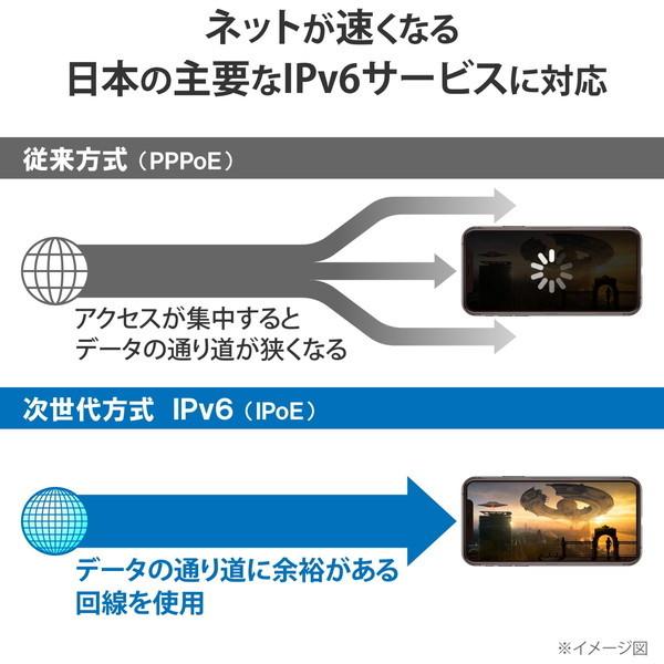 ELECOM WRC-X1800GS-B WiFiルーター 無線LAN 親機 WiFi6 1201+574Mbps (11ax) ギガビット アクセスポイント IPv6(IPoE)対応 テレワーク メーカー直送｜aprice｜04