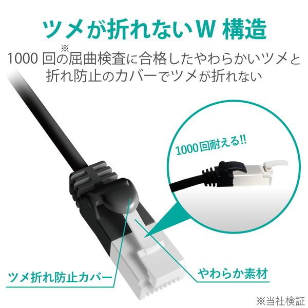 ELECOM（エレコム） LANケーブル Cat6A ツメが折れない ブラック RJ45