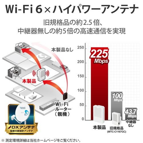 ELECOM（エレコム） 無線LAN中継器 WTC-X1800GC-W Wi-Fi 6(11ax) 1201+