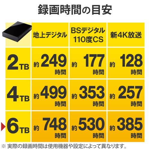 ELECOM（エレコム） ELECOM ELD-HTV060UBK HDD 外付けハードディスク