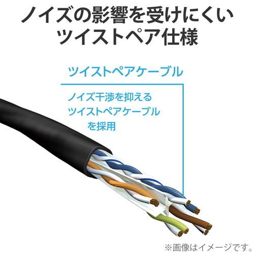 ELECOM LD-GPAT/BK1/RS ブラック LANケーブル CAT6A 1m 高速 10Gbps ストレート 爪折れ防止 RoHS指令準拠｜aprice｜05