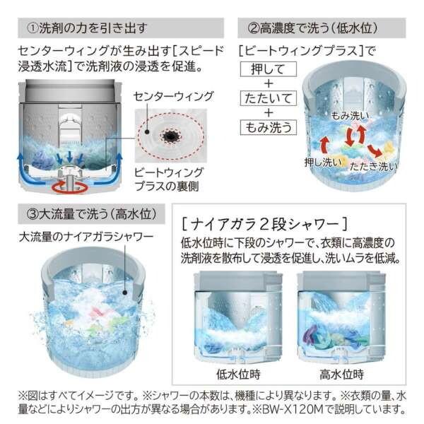 日立（HITACHI） 洗濯機 縦型 10kg 全自動洗濯機 BW-X100M ホワイト
