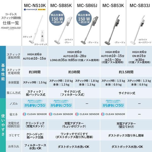 Panasonic 掃除機 コードレス掃除機 サイクロン式 パナソニック Panasonic 掃除機 コードレス掃除機 サイクロン式 パナソニック
