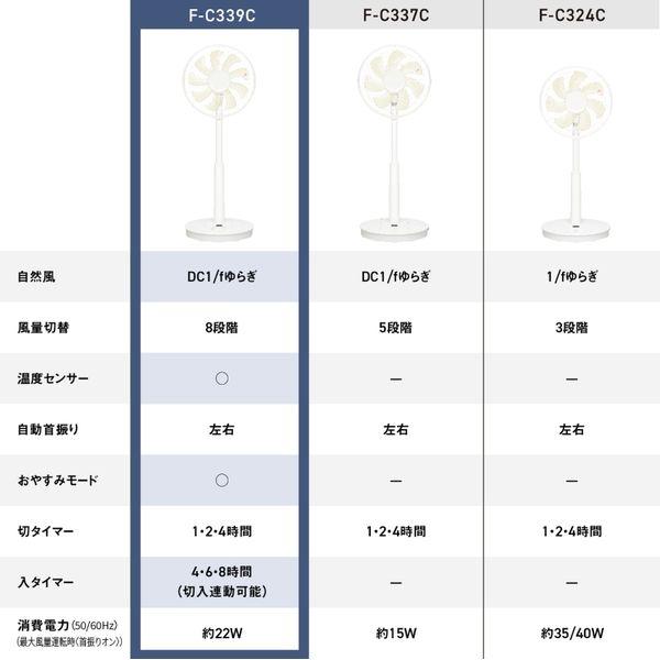未開封品【Panasonic/パナソニック】リビング扇風機 F-C339C-W 未開封品【Panasonic/パナソニック】リビング扇風機 F-C339C-W
