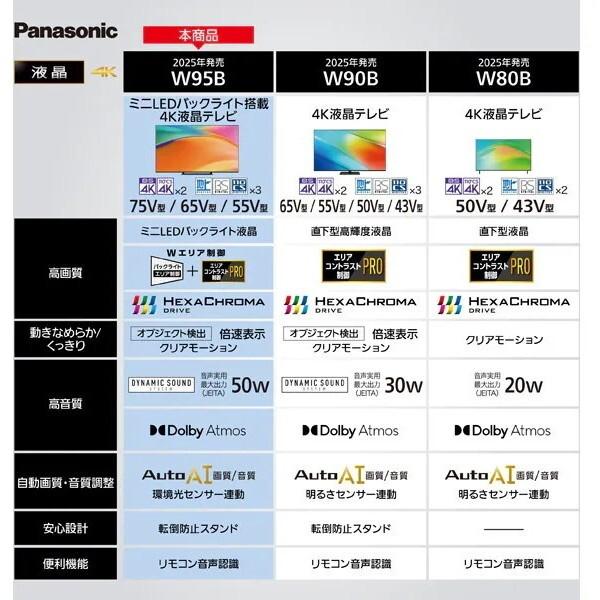 Panasonic（パナソニック） PANASONIC TV-55W95B VIERA（ビエラ） W95B