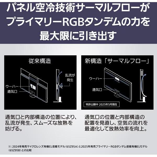 Panasonic（パナソニック） PANASONIC TV-55Z95B VIERA（ビエラ） Z95B