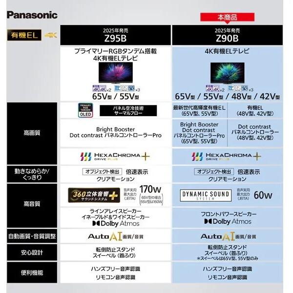 Panasonic（パナソニック） テレビ 65型 有機ELテレビ ビエラ 65インチ