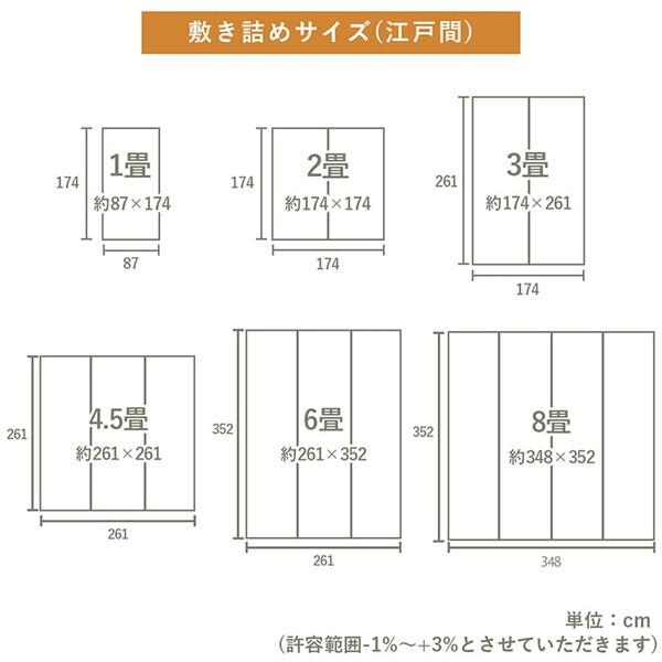 イケヒコ・コーポレーション 1051640000000 ラグ 長方形 い草 日本製 市松柄 オールシーズン 消臭 約3畳 約191×250cm ホットカーペット 床暖房 メーカー直送