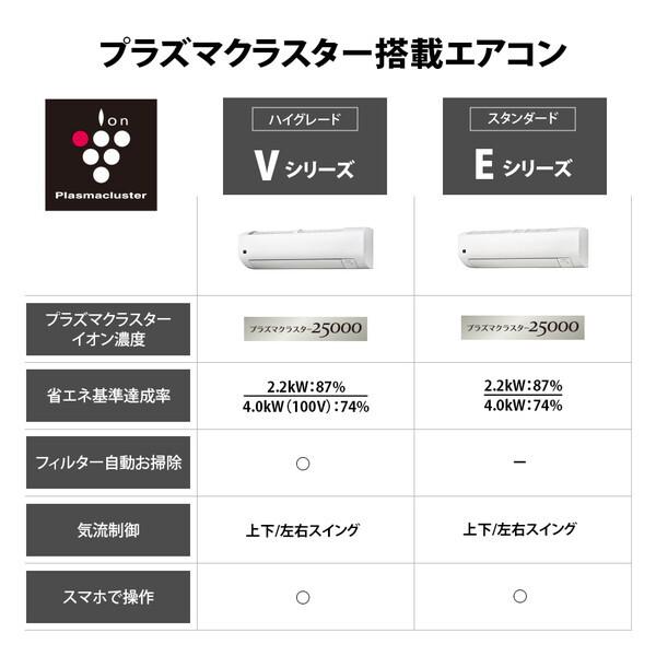 SHARP（シャープ） エアコン 6畳 冷暖房 工事対応可能 Vシリーズ AY