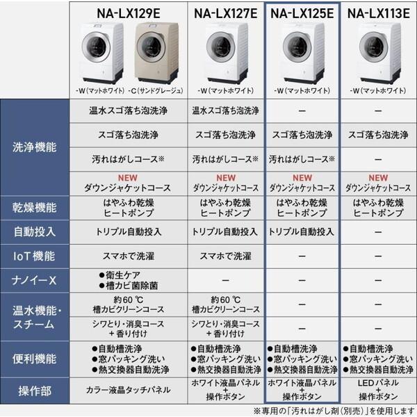 Panasonic（パナソニック） 洗濯機 ドラム式 12kg ドラム式洗濯乾燥機