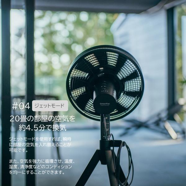 BALMUDA（バルミューダ） 扇風機 DCモーター 風量5段階 首振り