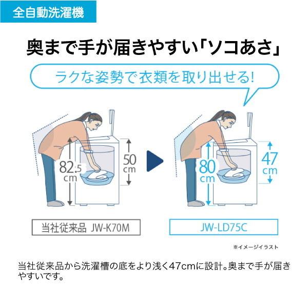 洗濯機 縦型 7.5kg 全自動洗濯機 ハイアール Haier JW-LD75C(W) ホワイト 新生活 一人暮らし 単身｜aprice｜05