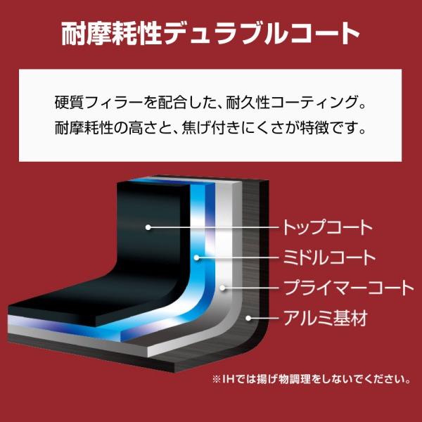 THERMOS KSD-8A-DR 取っ手のとれるフライパン8点セットDAの画像