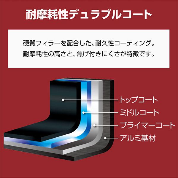 【新品】5点セット サーモス　KSE-5A DPBL 公式通販】取っ手のとれるフライパン5点セット KSE-5A ディープブルー