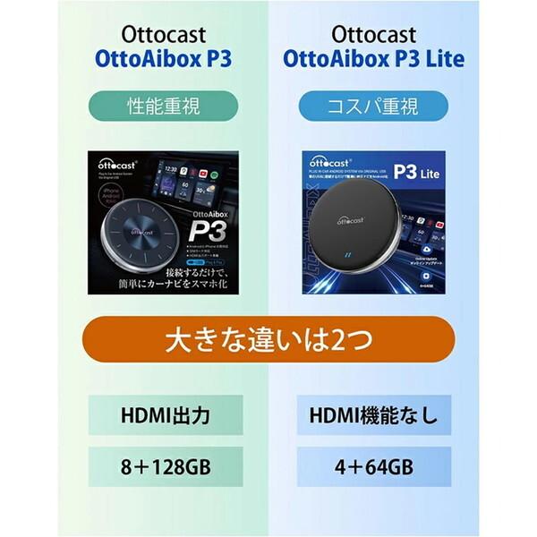YOUR SHOP PCS46-JL Ottocast オットキャスト OttoAibox P3 YOUR SHOP PCS46-JL Ottocast オットキャスト OttoAibox P3