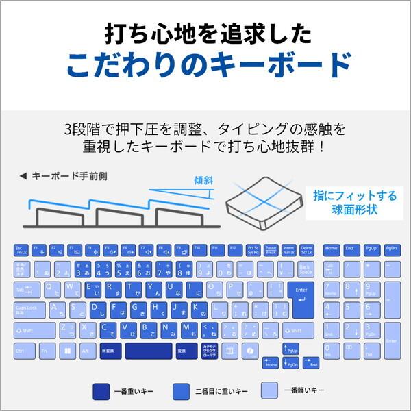 富士通（FUJITSU） FMVA53K3BA ブライトブラック FMV Note A A53-K3