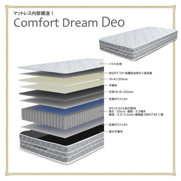 後藤家具物産 PIM-CFDM-Deo-S コンフォートドリーム デオ マットレス S