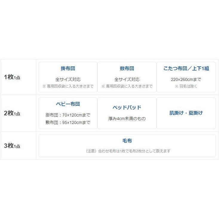 カジタク 保管付布団丸洗いパック 圧縮お届け(3点) 家事玄人 宅配クリーニングサービス 