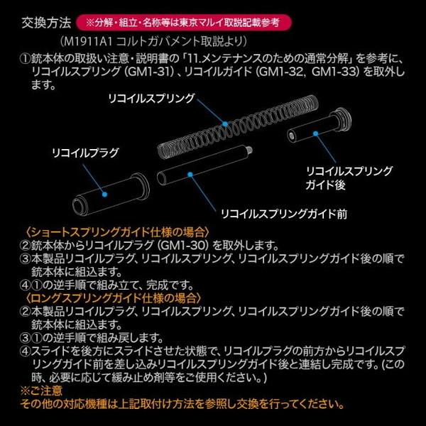 リバース　リコイルリコイル　SSP２枚セット スペシャルセット「リコリス・リコイル」 | 商品情報 | Reバース for