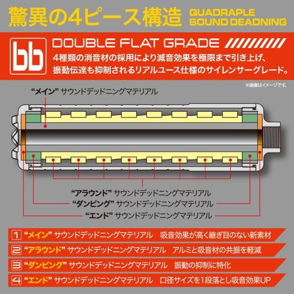 LayLax SGサプレッサー ロング_2