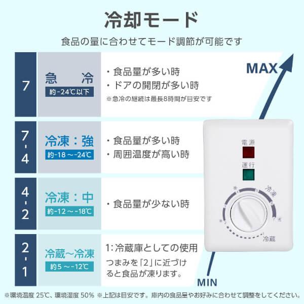MAXZEN（マクスゼン） 冷凍庫 小型 家庭用 99L MAXZEN チェスト