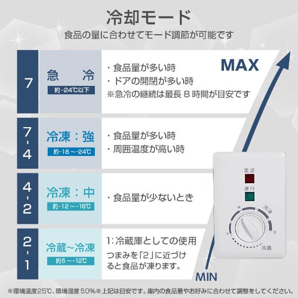 MAXZEN 冷凍庫 家庭用 業務用 199L ノンフロン チェスト MAXZEN 冷凍庫 家庭用 業務用 199L ノンフロン チェスト