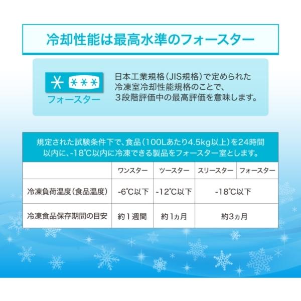 MAXZEN（マクスゼン） 冷蔵庫 一人暮らし 117L MAXZEN 小型 2ドア