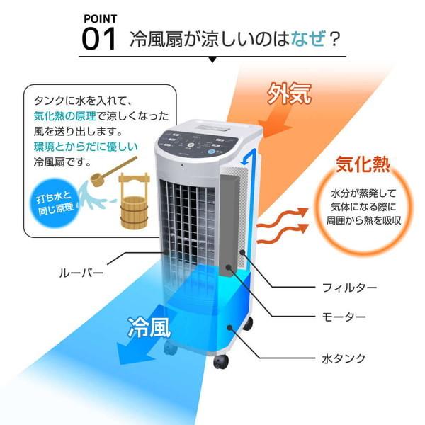 MAXZEN（マクスゼン） 【1台限定 399円！ 7/12(日) 16:00〜16:59まで