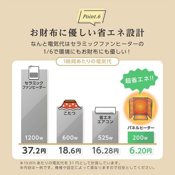 MAXZEN（マクスゼン） パネルヒーター MAXZEN MPH-MT01 折り畳み式