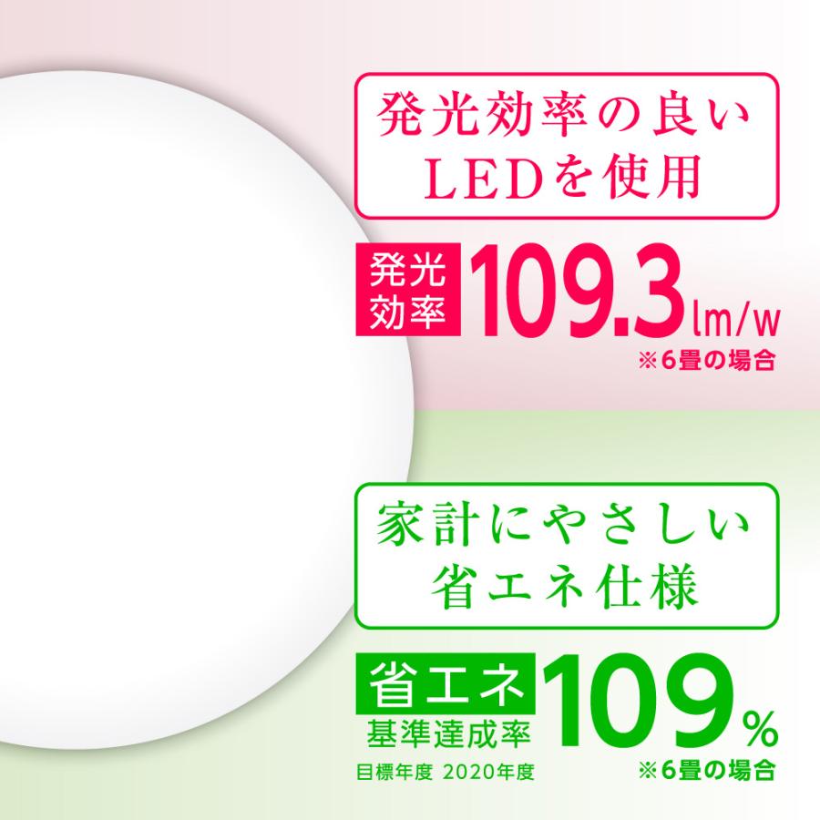 MAXZEN シーリングライト LED 12畳 天井照明 調光 LEDライト 常夜灯