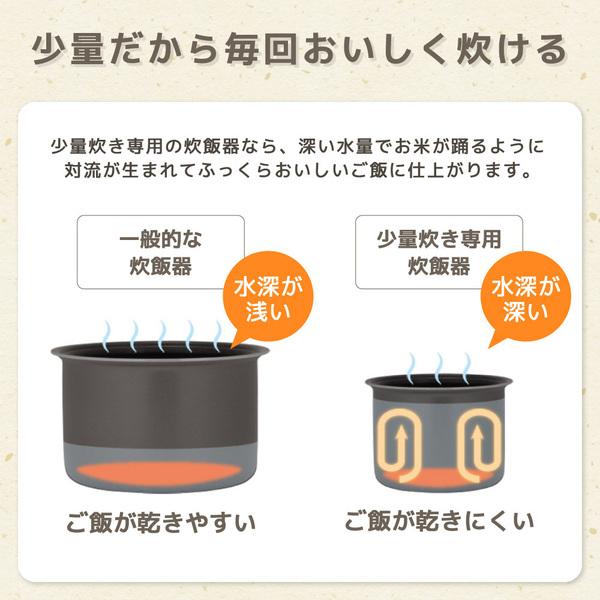 炊飯器 3合 3.0合 二人暮らし　一人暮らし 1人暮らし 自動保温保温　保温 スイッチ ミニ炊飯器 キッチン家電 コンパクト 炊飯ジャー  黒 MAXZEN MRC-TX301-BK｜aprice｜06