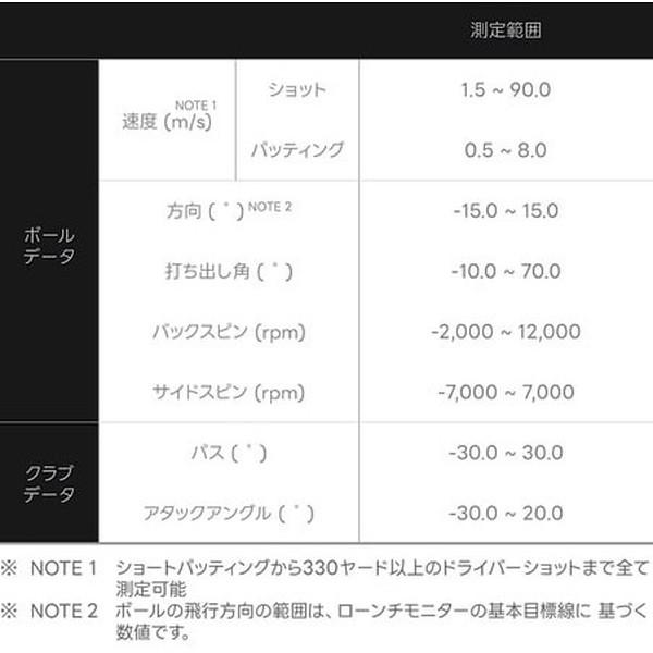 GPRO 弾道測定器 SQUARE GOLF (スクエアゴルフ) ローンチ GPRO 弾道測定器 SQUARE GOLF (スクエアゴルフ) ローンチ
