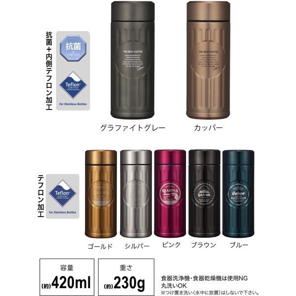 CB JAPAN（シービージャパン） 抗菌カフア コーヒーボトル
