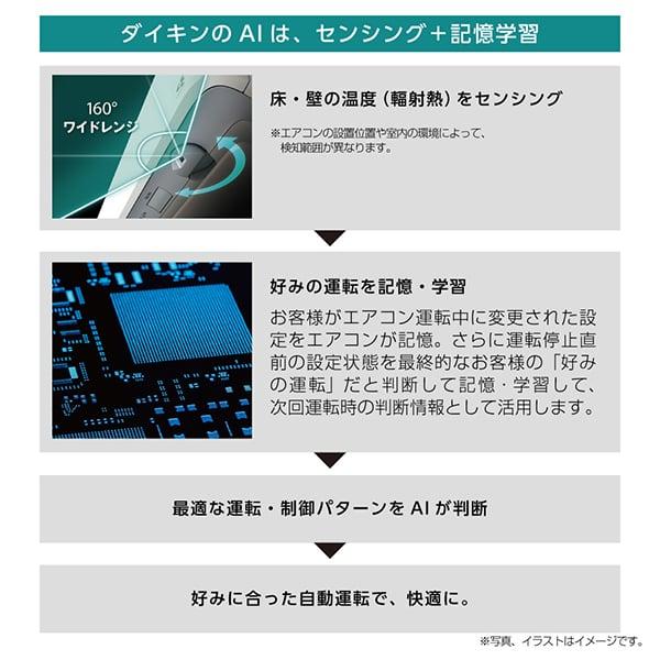 エアコン 10畳用 冷暖房 ダイキン DAIKIN 工事対応可能 AXシリーズ SS284ATAS-W ホワイト 単相100V｜aprice｜06