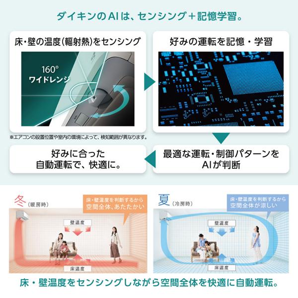 ダイキン（DAIKIN） エアコン 20畳 冷暖房 工事対応可能 うるさらX RX
