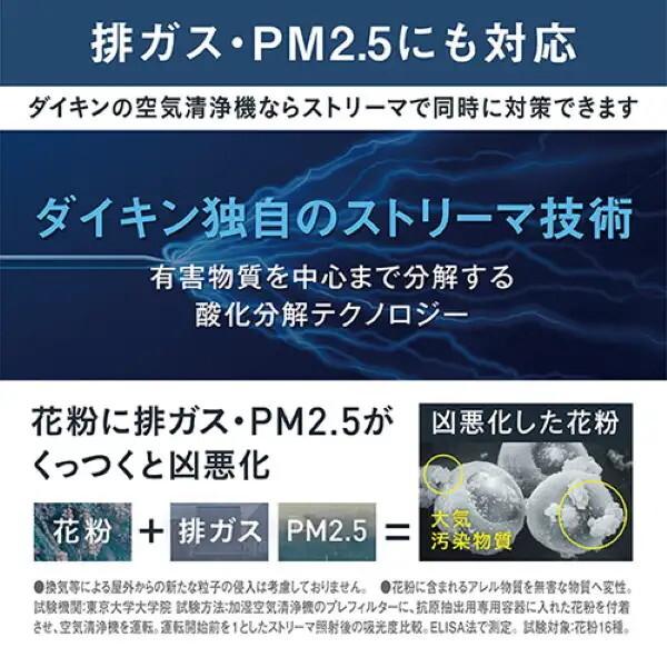 DAIKIN MC556A-W ホワイト ストリーマ空気清浄機 (〜25畳まで)の画像