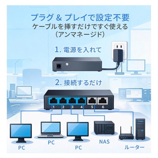 TOKAIZ（トカイズ） TOKAIZ TSH-10G スイッチングハブ (10Gbps対応