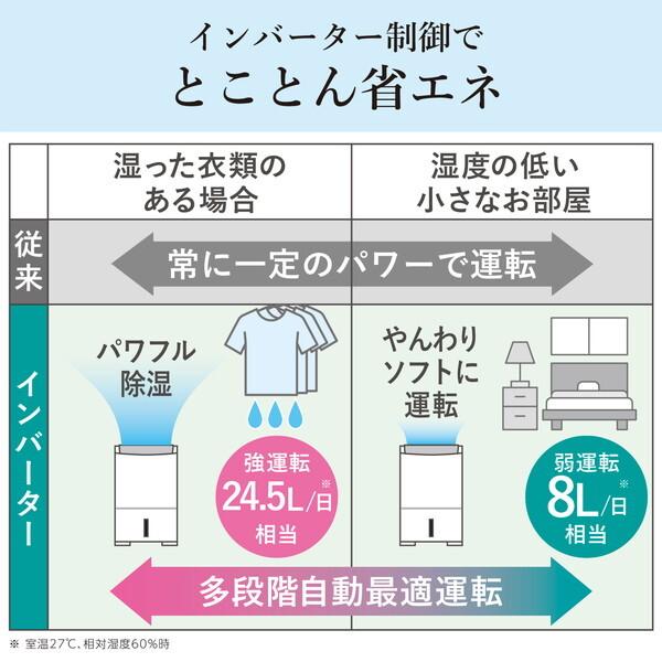 三菱（MITSUBISHI） 除湿機 衣類乾燥 静音 コンプレッサー 衣類乾燥除