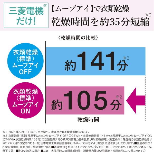 三菱（MITSUBISHI） 除湿機 衣類乾燥 コンプレッサー 衣類乾燥除除湿機