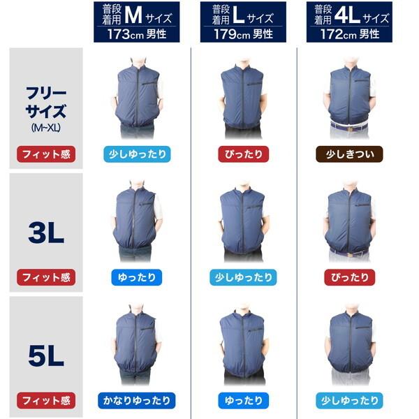 ご*ん様 THANKO 冷蔵服4 3L 圧倒的に冷える「冷蔵服4 半袖」 | 【公式】サンコー通販サイト