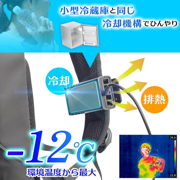 THANKO テレビで特集 グッドモーニング テレビ朝日 サンコー リュック