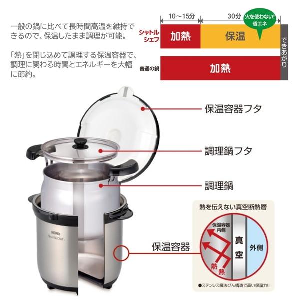 THERMOS（サーモス） 真空保温調理器 シャトルシェフ KBG-4500-CBW