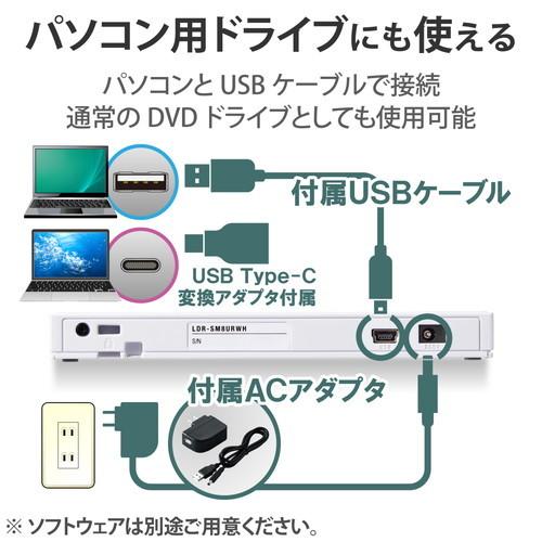 ELECOM LDR-SM8URWH ホワイト スマホ タブレット用 外付け CD