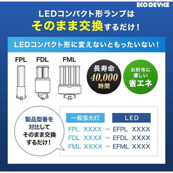 エコデバイス EFPL55LED-N LEDコンパクト形 FPLランプ55形 (昼光色