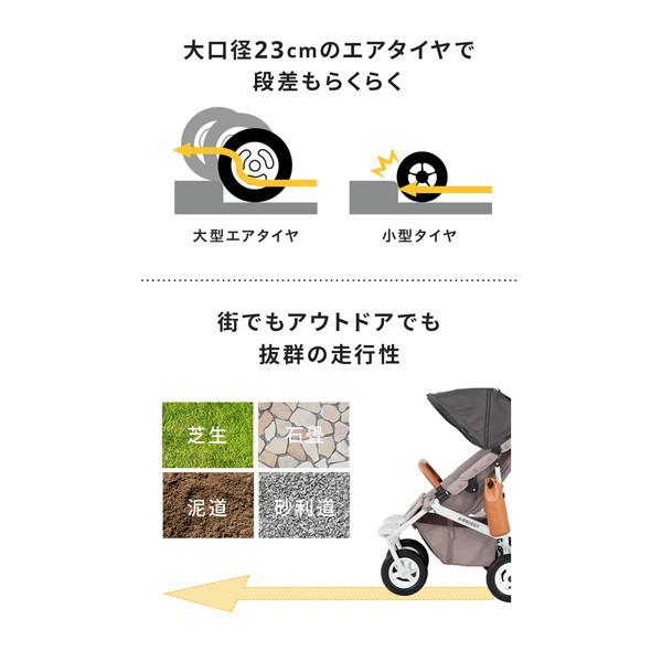 AIRBUGGY（エアバギー） ココダブルEX フロムバース リバーブルー