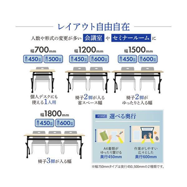 法人限定 Netforce HST-1545-W-BKNA ブラック脚×ナチュラル天板 平行スタッキングテーブル 棚なし 幅1500×奥行450×高さ700mm 幕板なし メーカー直送_5