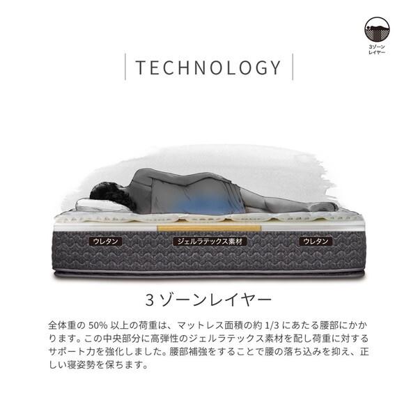 Sealy シーリースポーツ パワーマッスル シングルサイズマットレス