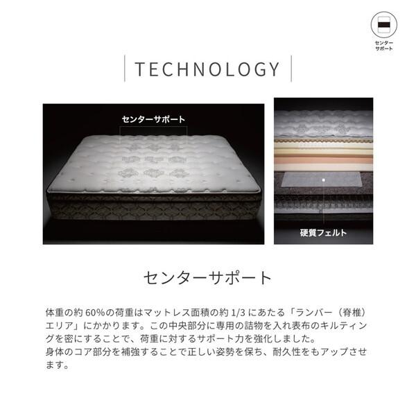 Sealy（シーリー） シーリースポーツ パワーマッスル セミダブルサイズ