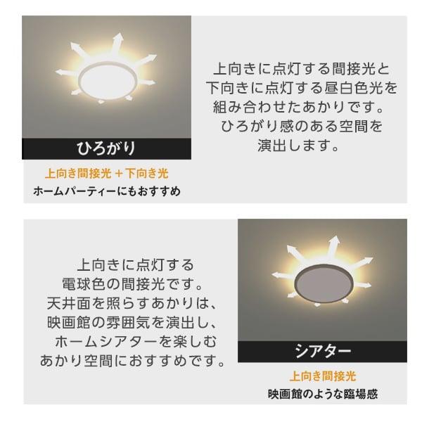 TOSHIBA シーリングライト LED 12畳 東芝 NLEH12015A-LC 洋風 調 TOSHIBA シーリングライト LED 12畳 東芝 NLEH12015A-LC 洋風 調