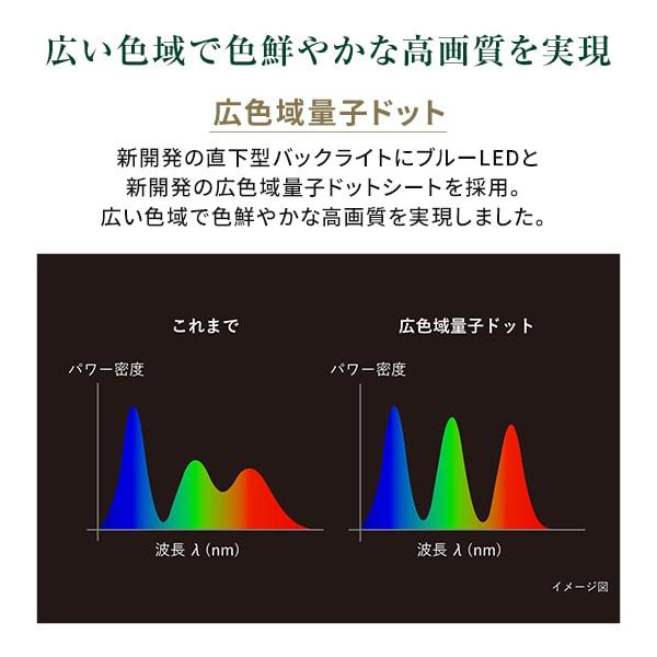 TOSHIBA（東芝） テレビ 65型 液晶テレビ レグザ 65インチ TV 65Z870M
